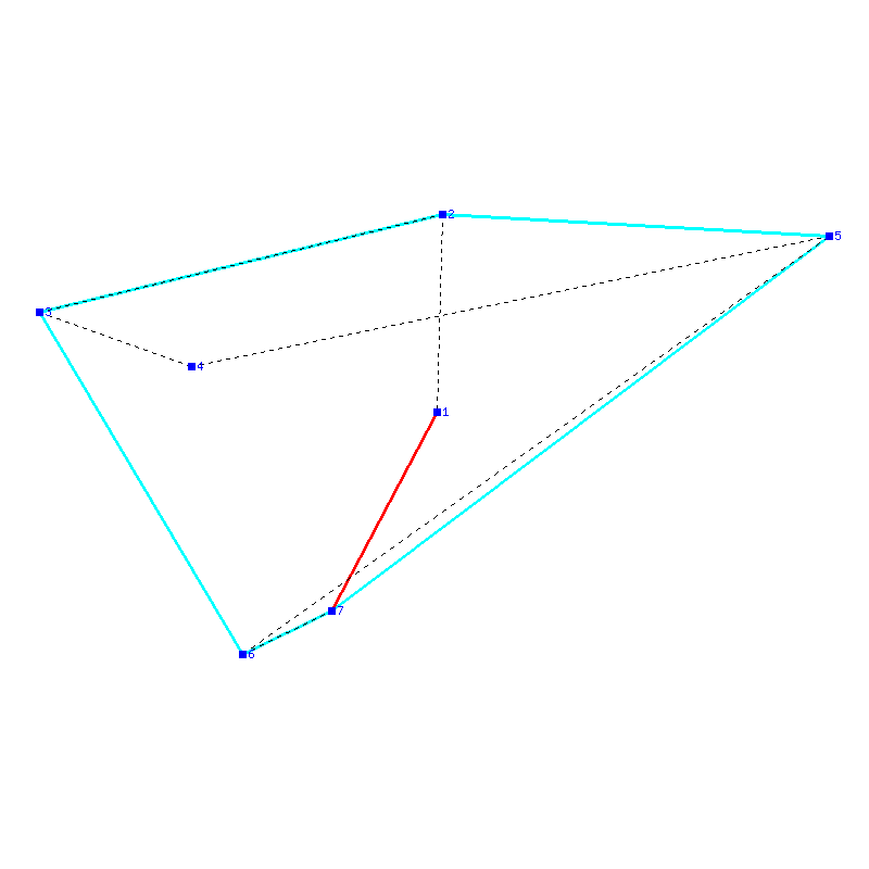 Flugauswertung
